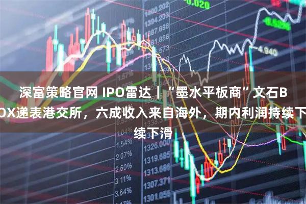 深富策略官网 IPO雷达｜“墨水平板商”文石BOOX递表港交所，六成收入来自海外，期内利润持续下滑